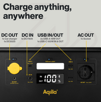Aqiila Powerbird S300