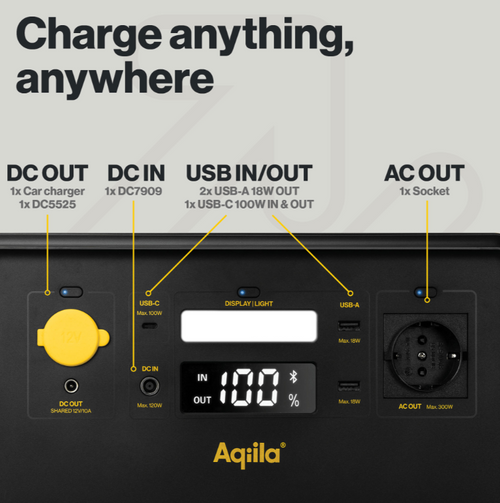 Aqiila Powerbird S300