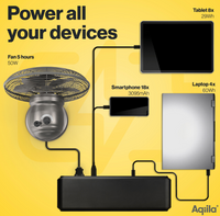 Aqiila Powerbird S300