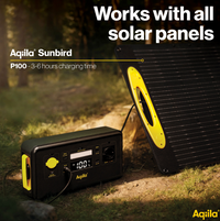 Aqiila Powerbird S300